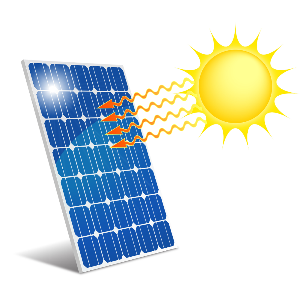 Panele słoneczne dofinansowanie